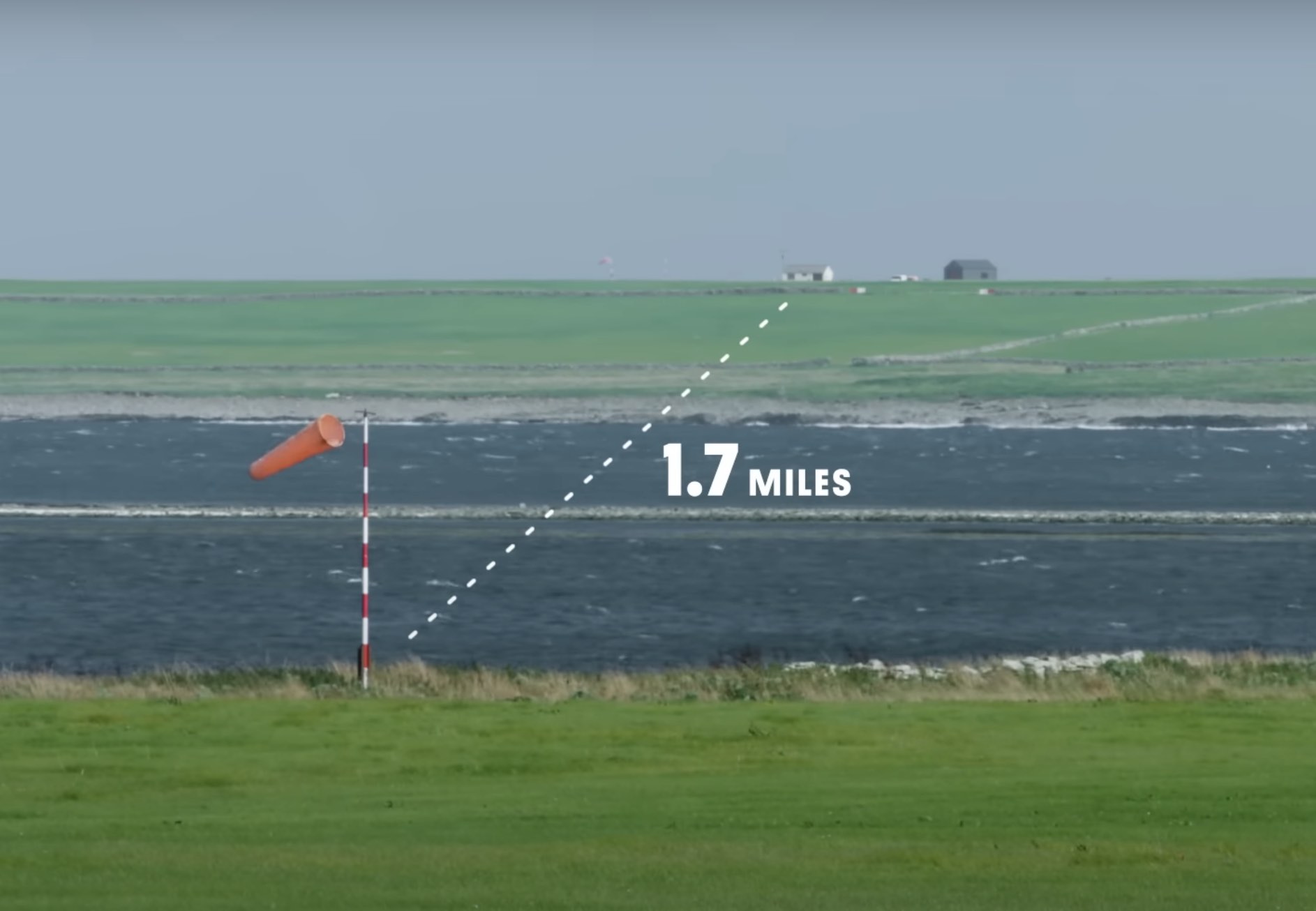 This Is The Shortest Flight In The World Great Big Story